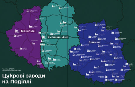 33545Поділля #9 (2025)